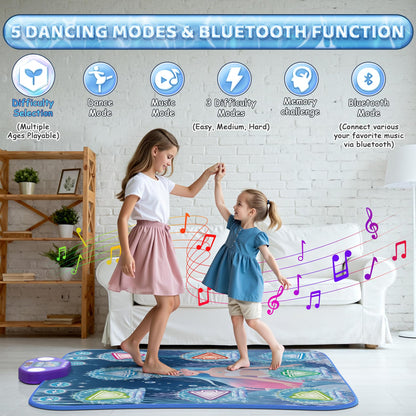Close up of Ankkie dance mat LED light up touch buttons
