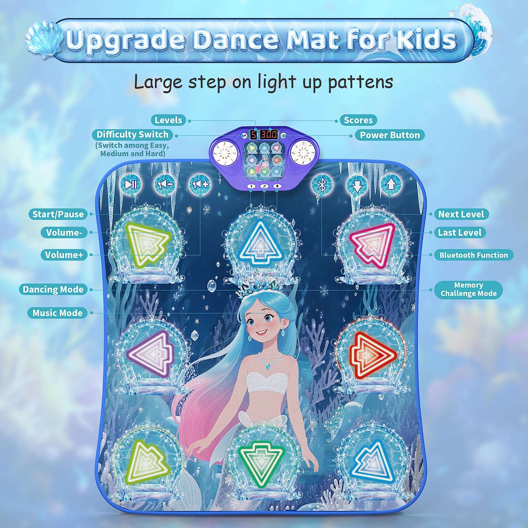 Kids using Ankkie dance mat for memory pattern games