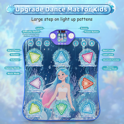 Kids using Ankkie dance mat for memory pattern games