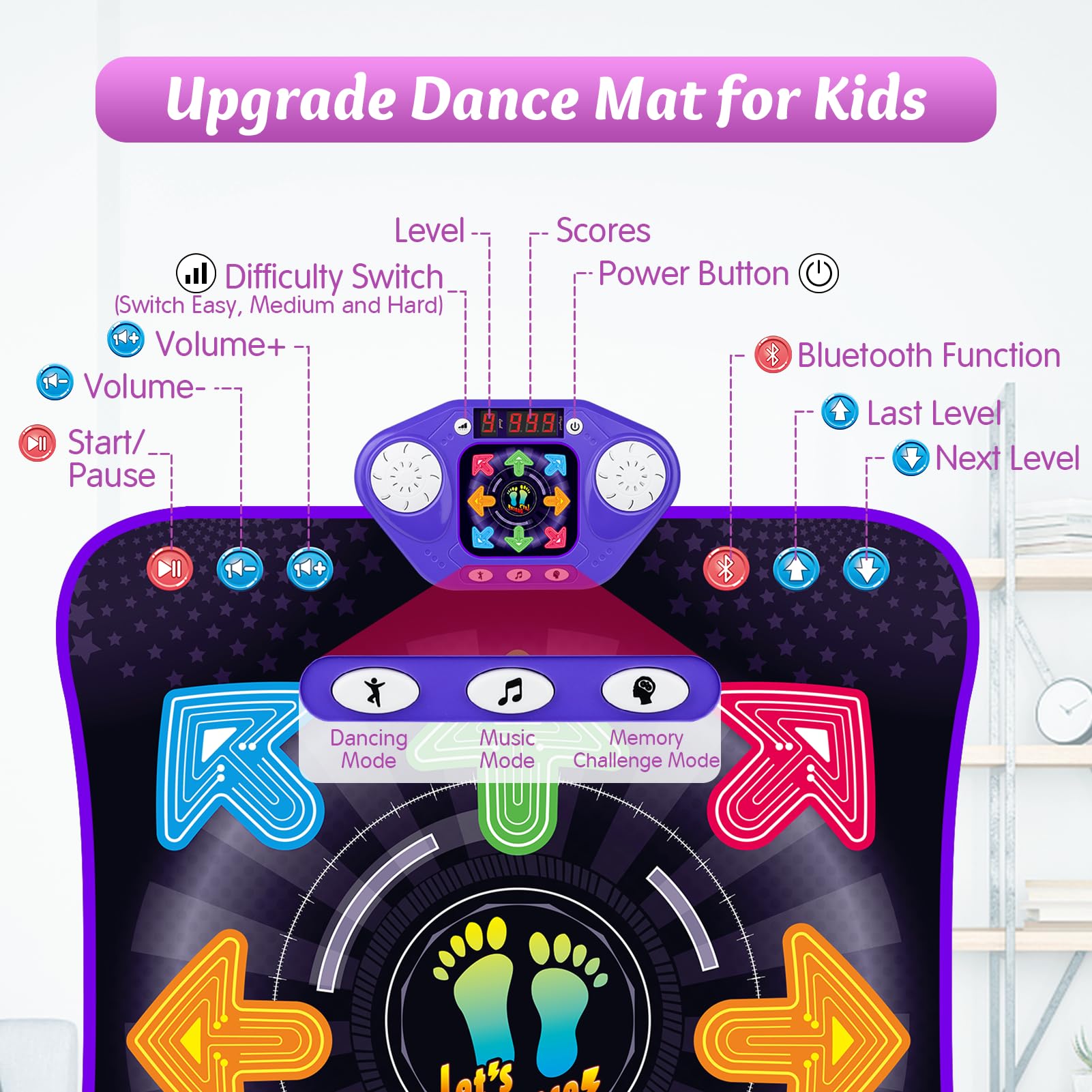 Child playing on ankkie interactive dance mat in living room