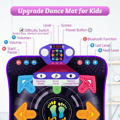 Child playing on ankkie interactive dance mat in living room
