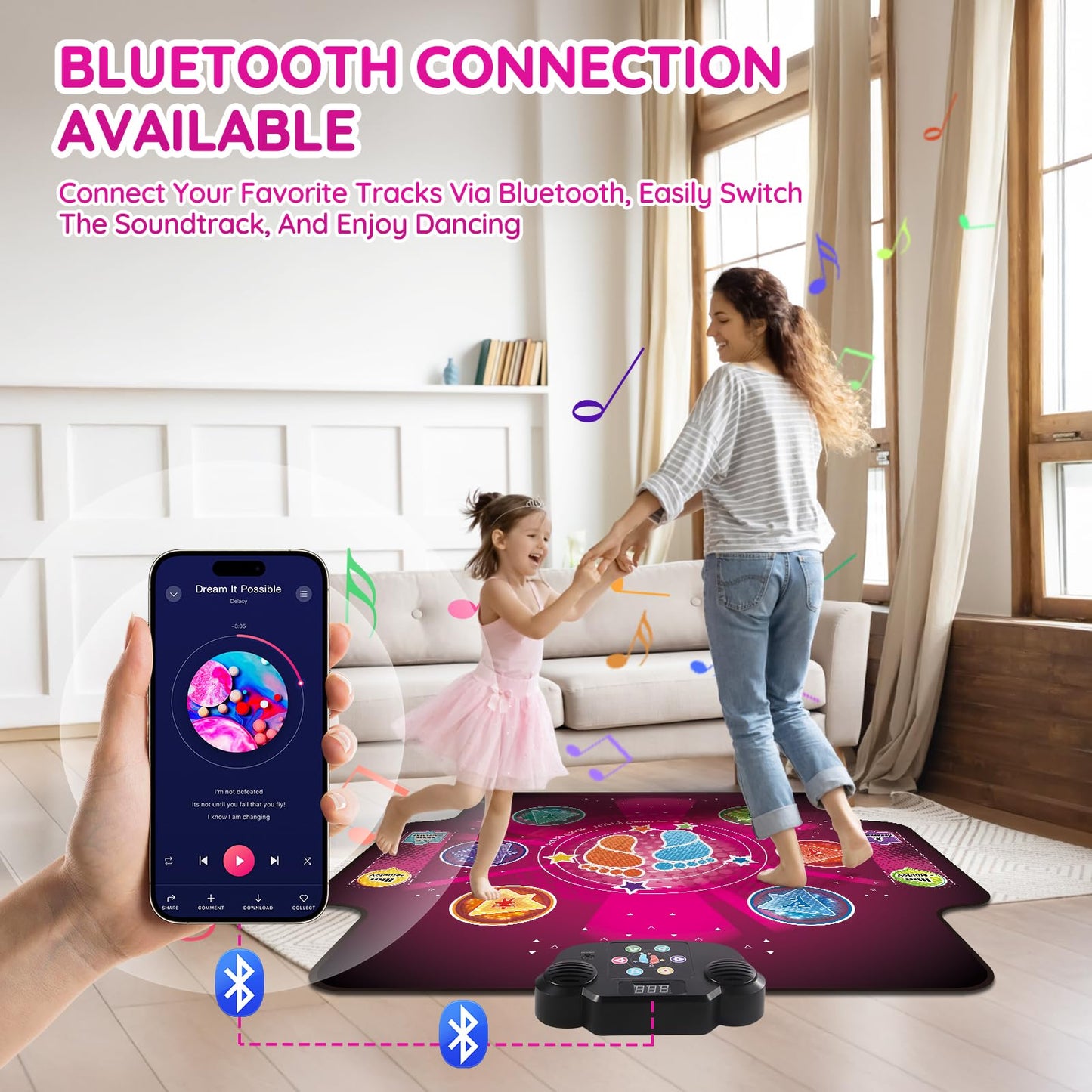 Top down view of Zitranse kids dance mat layout