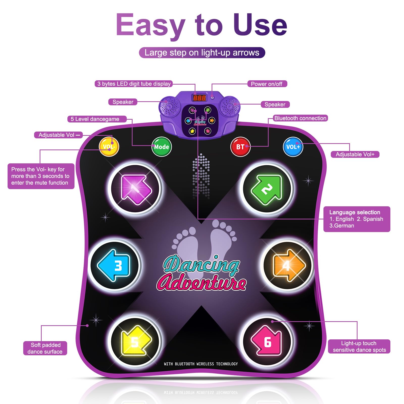 Child jumping on a light-up 6-button dance pad