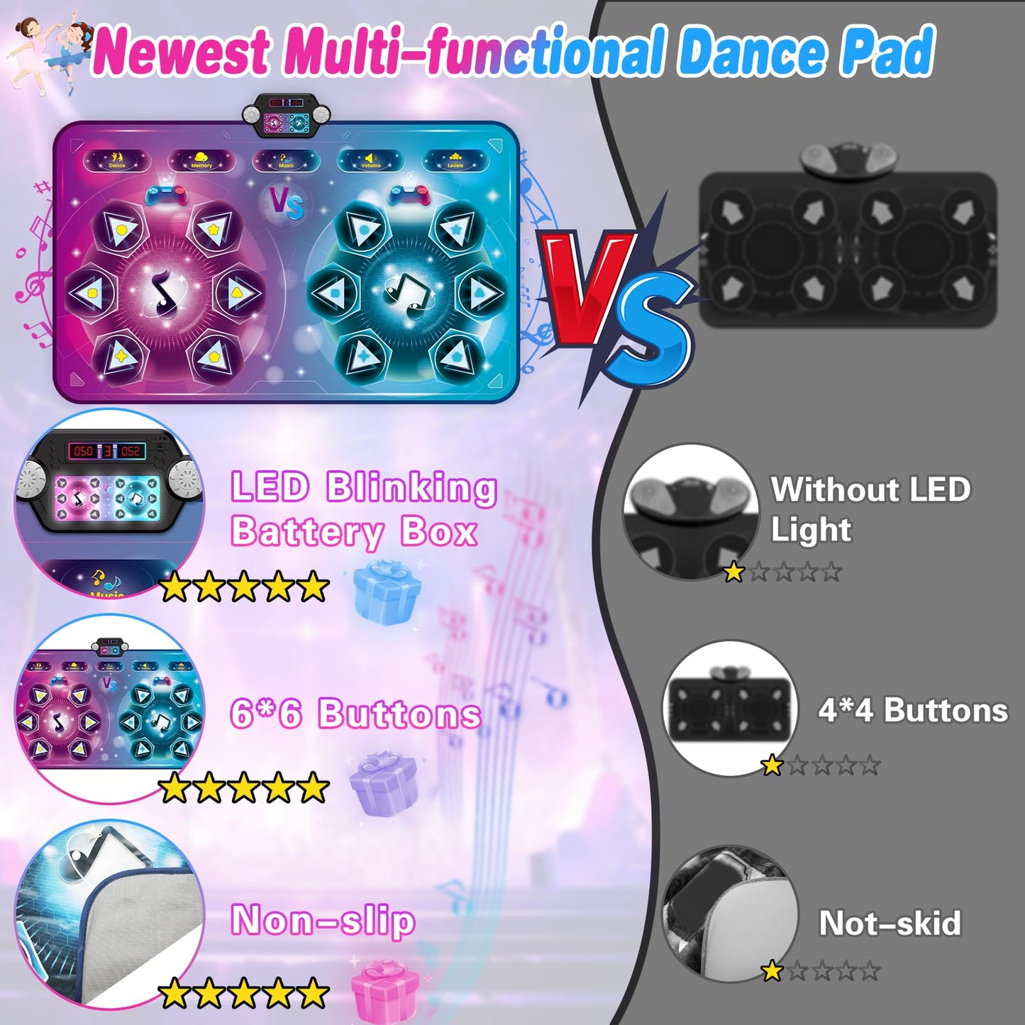 Maysida dance mat packaging and product overview