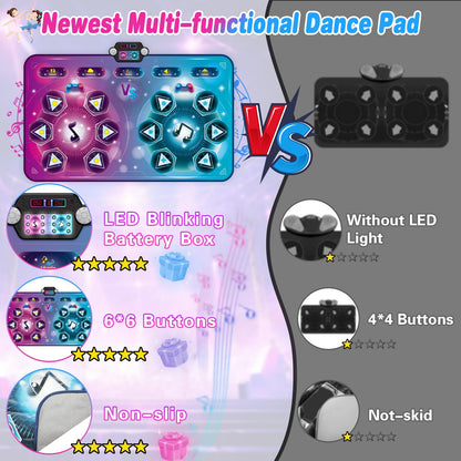 Maysida dance mat packaging and product overview
