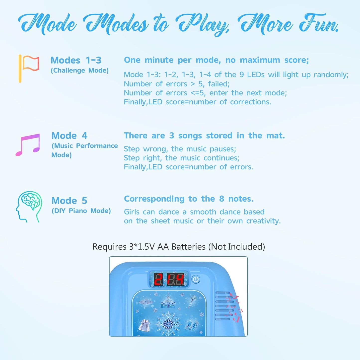 GirlsHome dance mat showing 5 game mode control panel