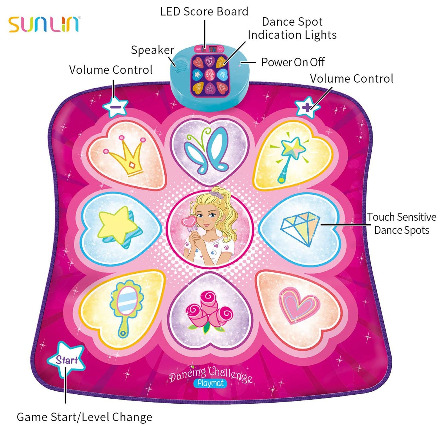 Children playing on the Sunlin rhythm step dance mat.