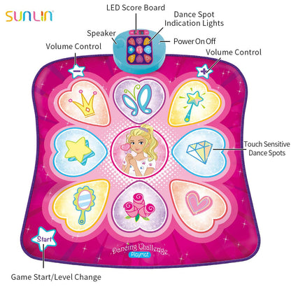 Children playing on the Sunlin rhythm step dance mat.
