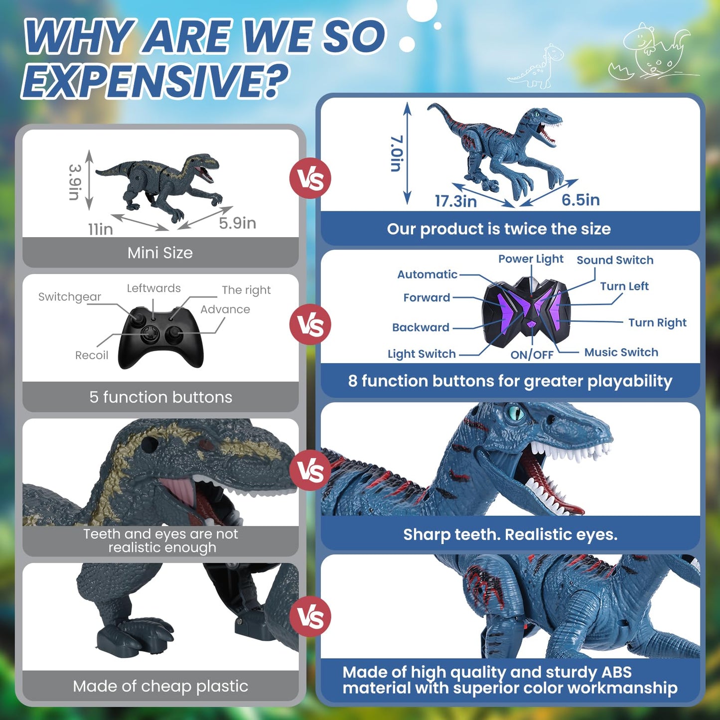 DibyAgl electronic walking dinosaur showing the built-in LED lights and jaw mechanism for the mist spray feature.