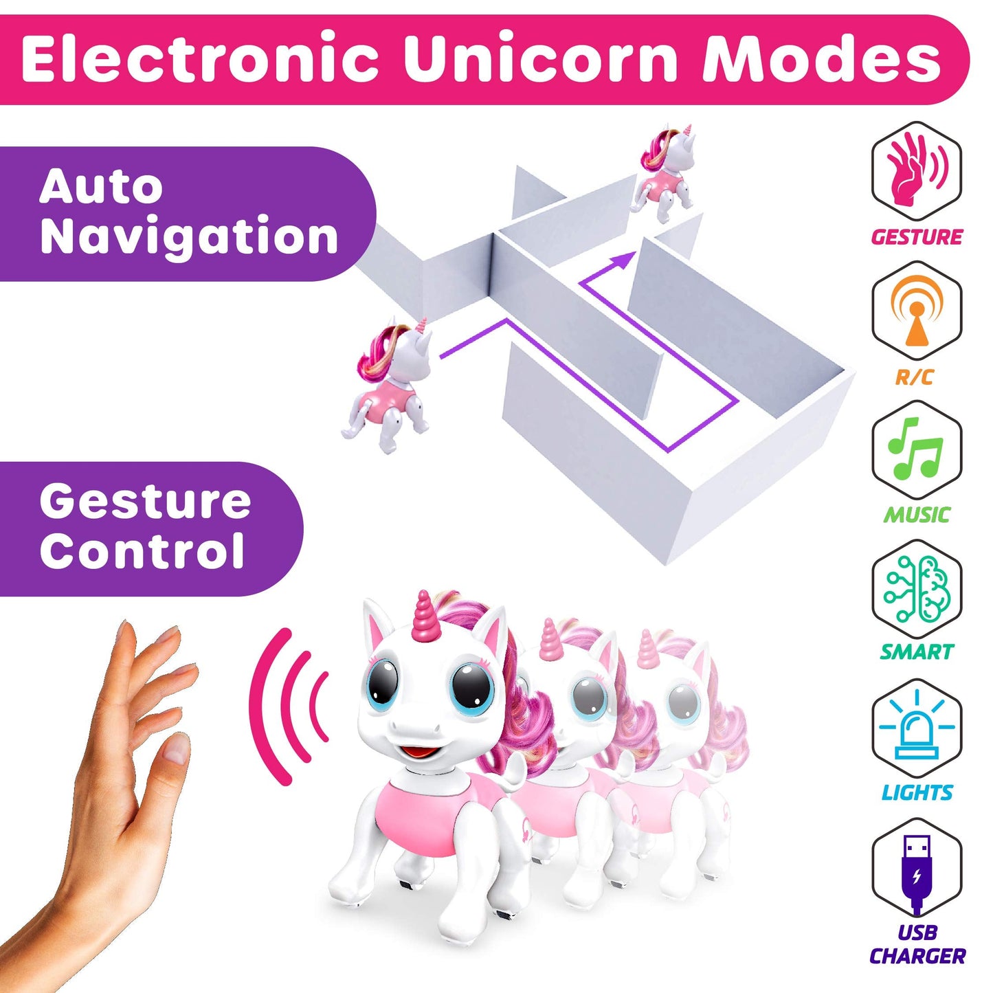 Close up view of the smart electronic companion animal showing safe non-toxic materials