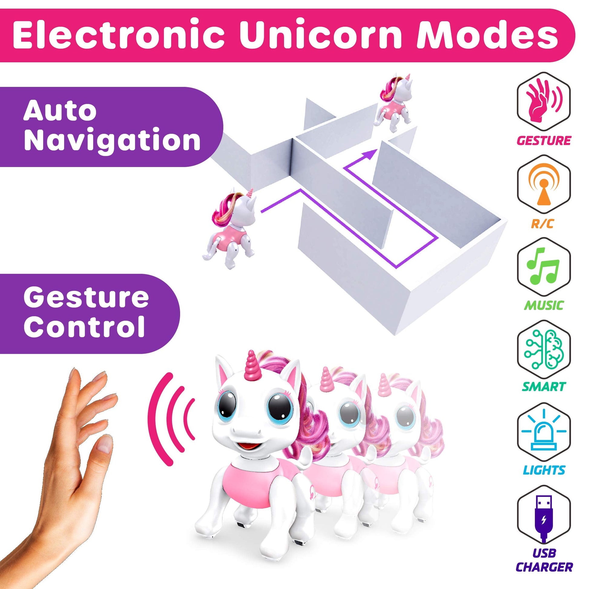 Close up view of the smart electronic companion animal showing safe non-toxic materials