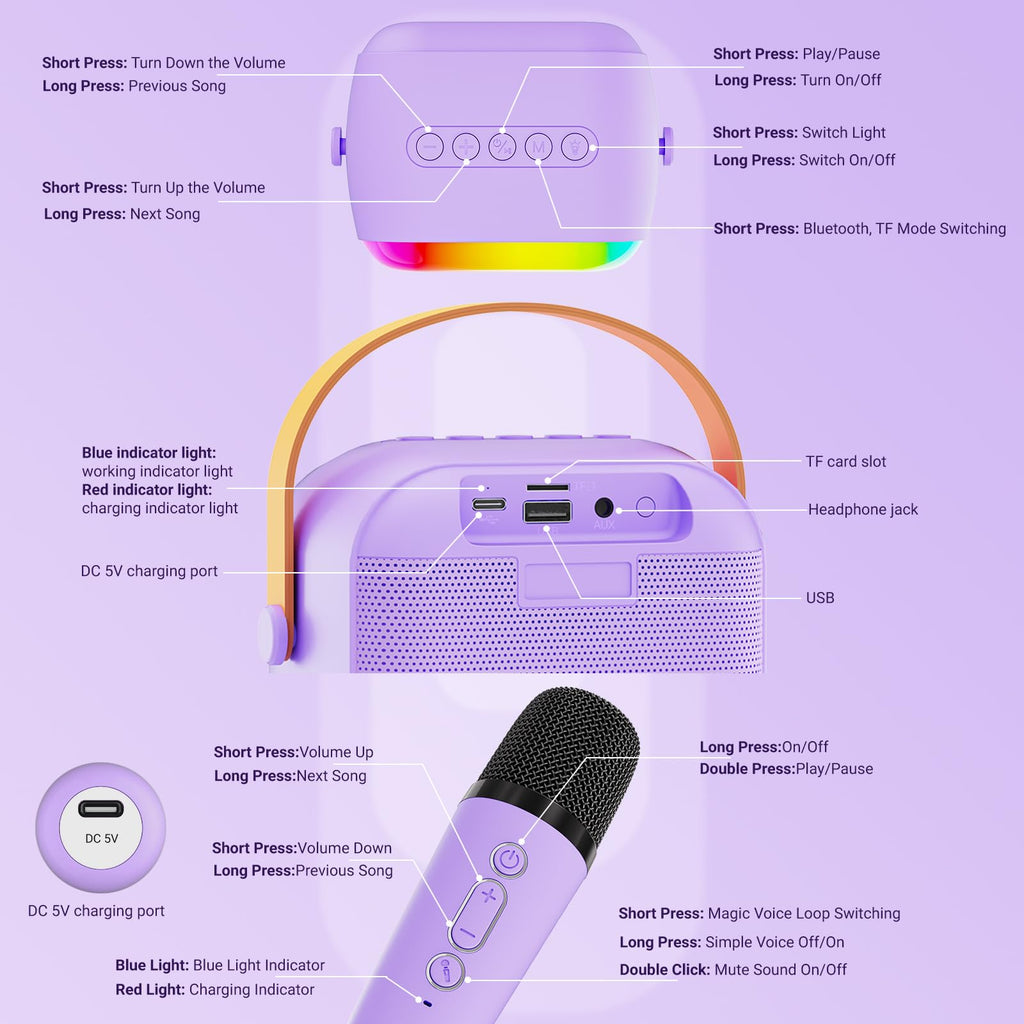 FunMission imported purple karaoke kit box contents including the main speaker unit, dual mics, and charging accessories.