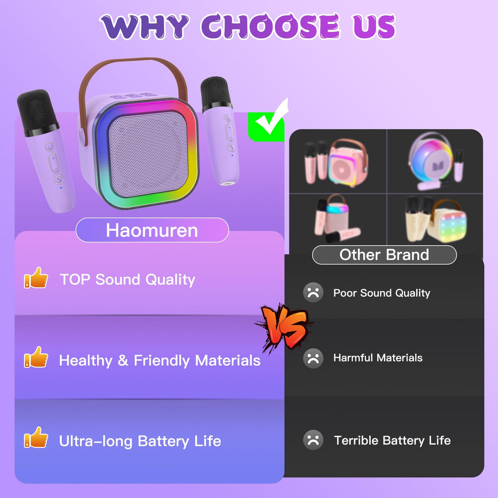 Haomuren karaoke machine packaging showing the complete kit including two wireless mics and charging cables.