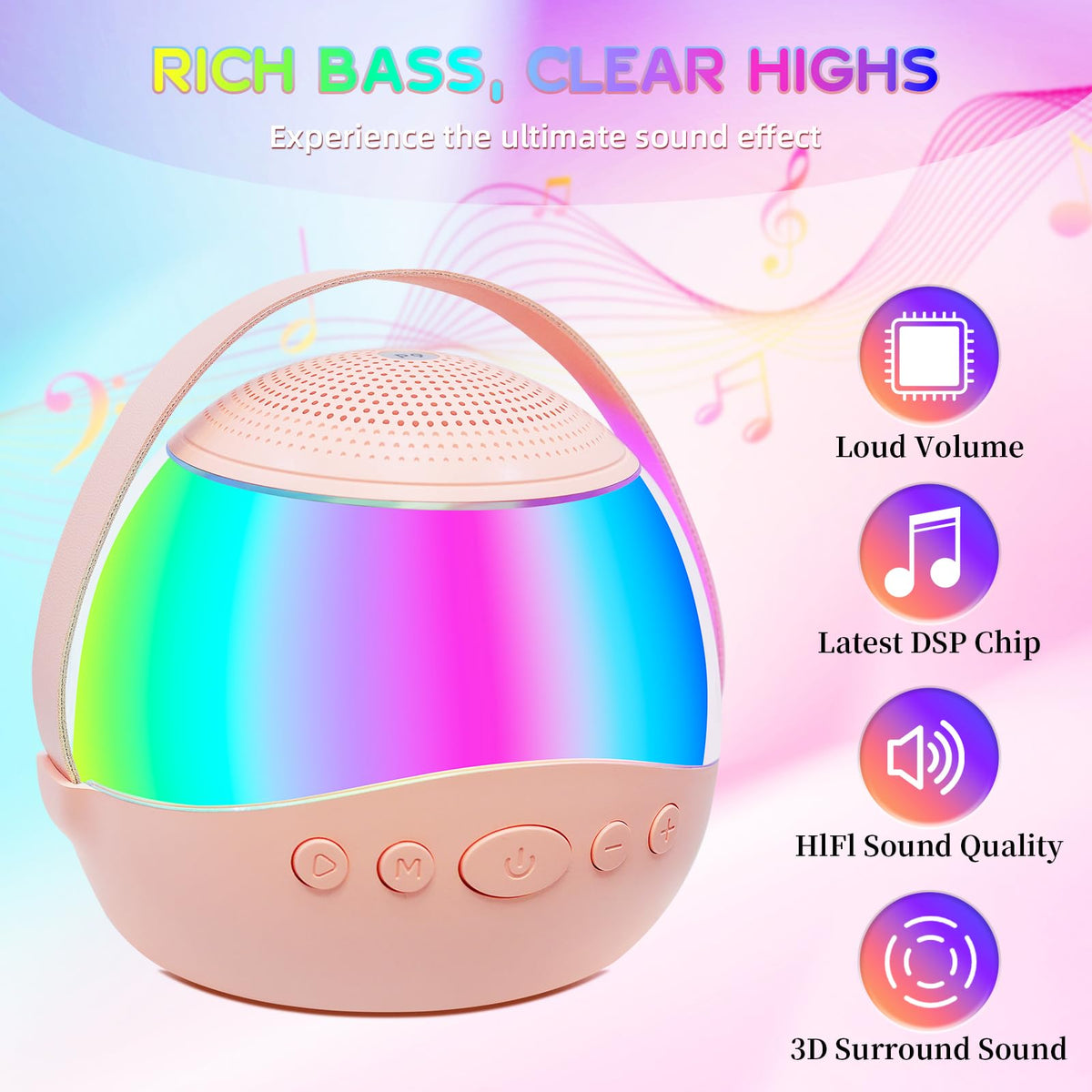Lhlzms pink party speaker rear view showing the micro SD card slot USB port and auxiliary cable input options