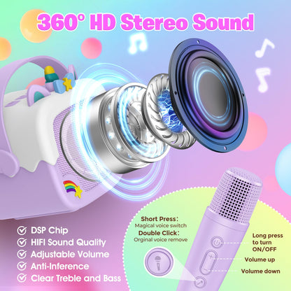 Close up of the shockproof silicone unicorn protective shell on the children's speaker.
