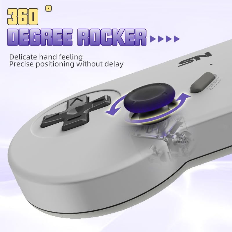 Close up of retro game console HDMI port and TF card slot