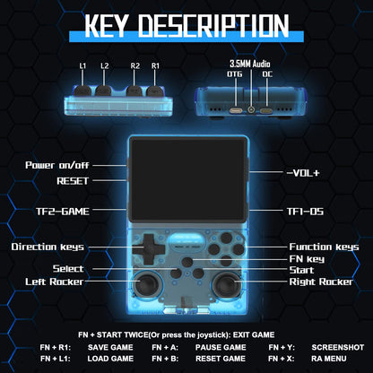 RegiisJoy R40S Pro console showing game menu on display