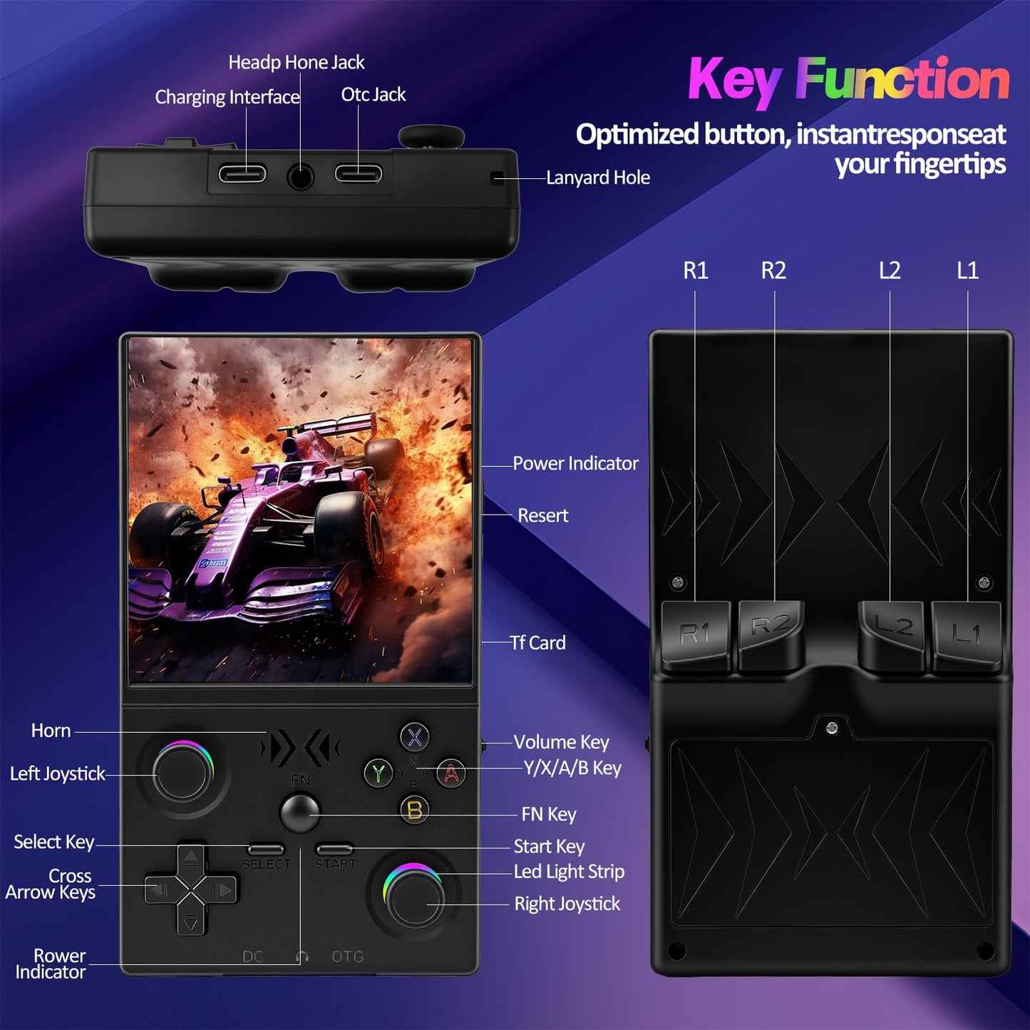 Rear view of EraVortx XF40V handheld gaming device