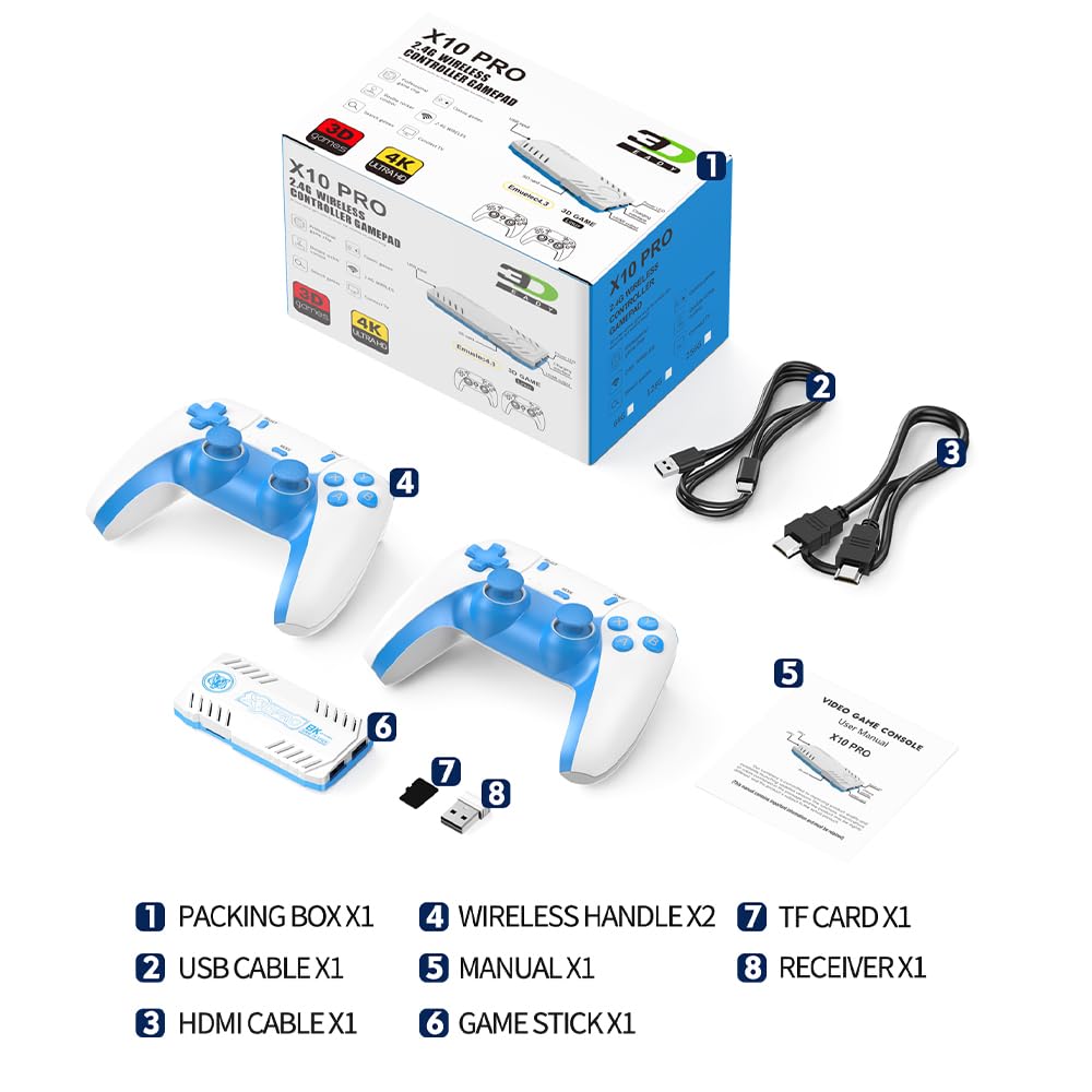 Side profile of Zwxyvut X10 Pro plug and play stick