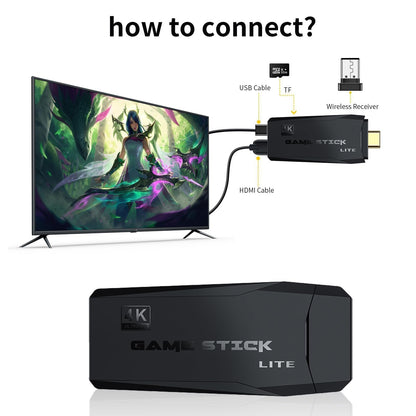 Close up of Yellami game stick HDMI interface.