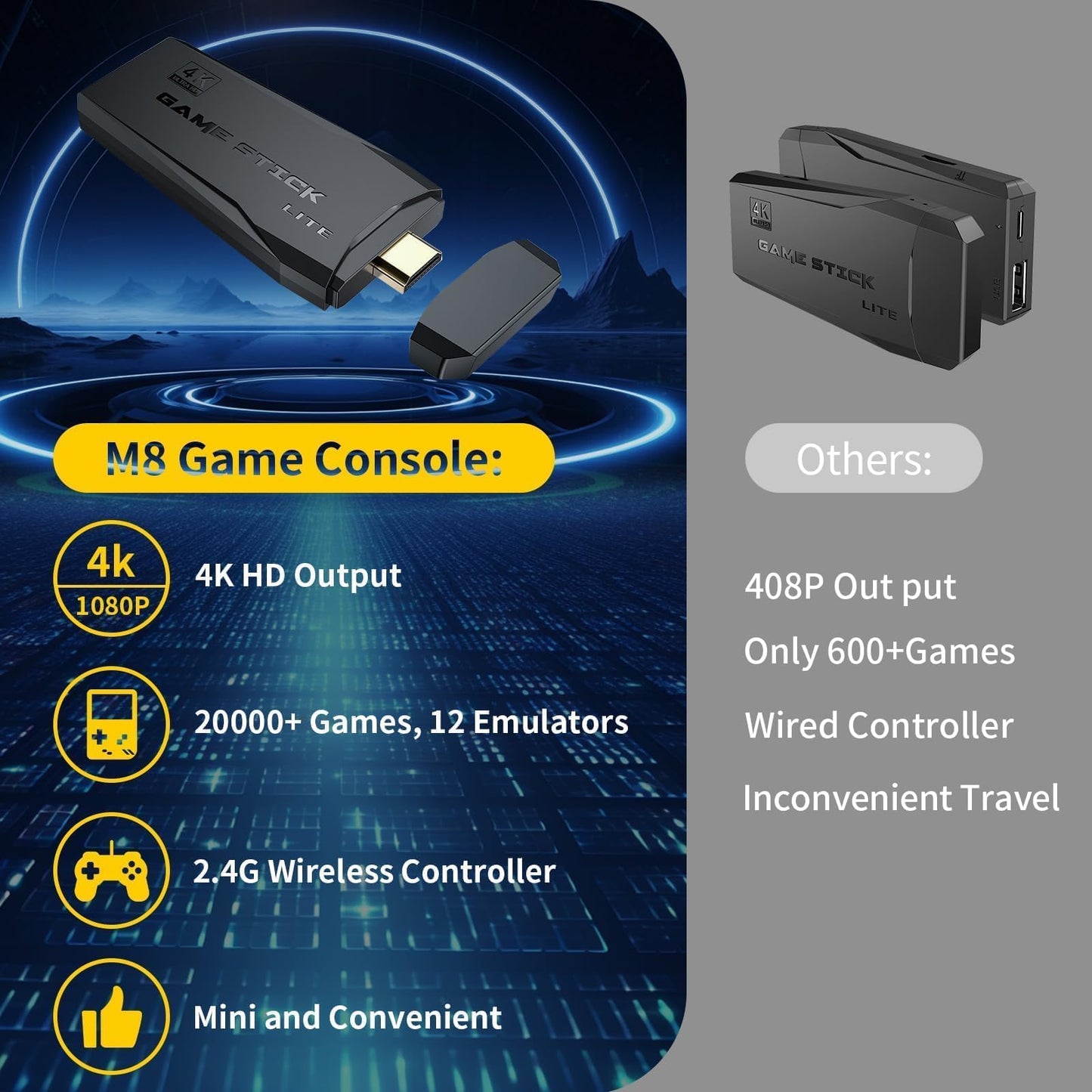Yellami retro console retail box and accessories.