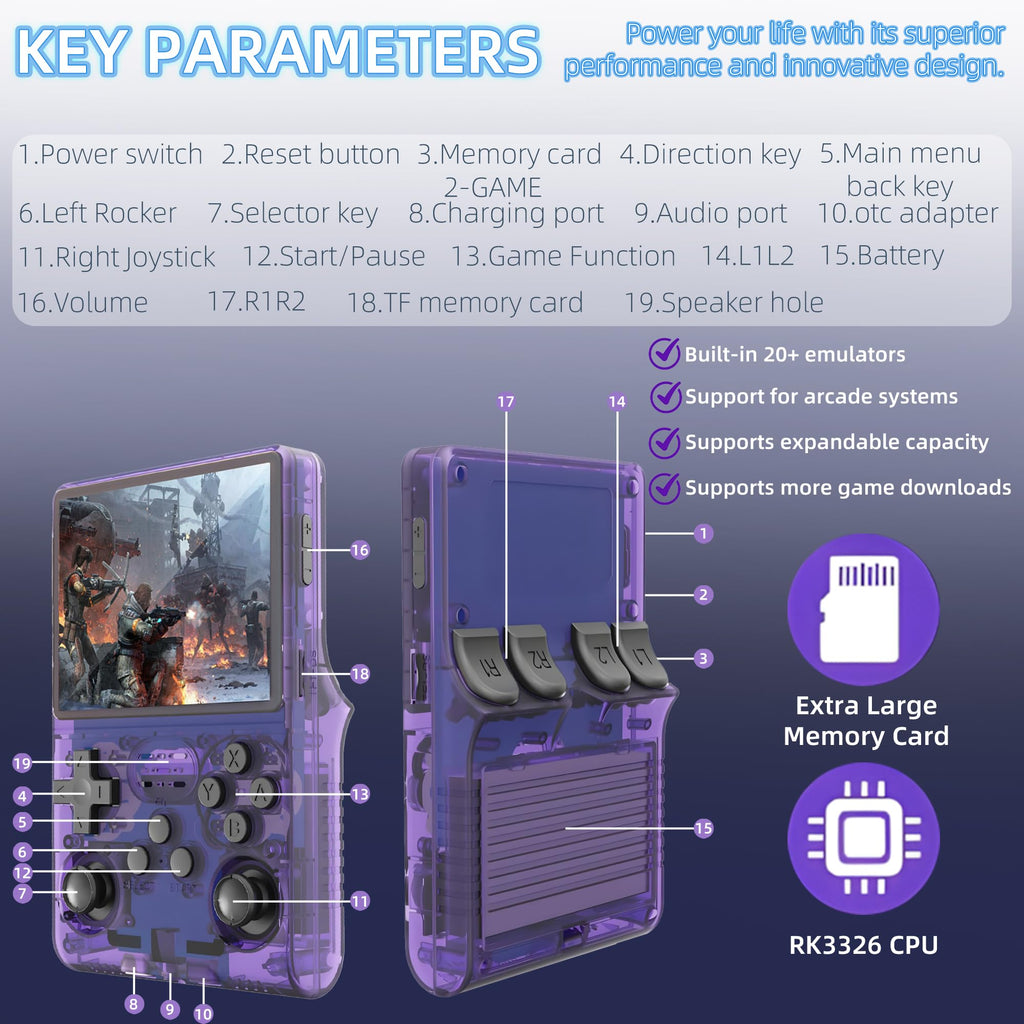 Package contents of Kuratix R40S Pro handheld gaming system