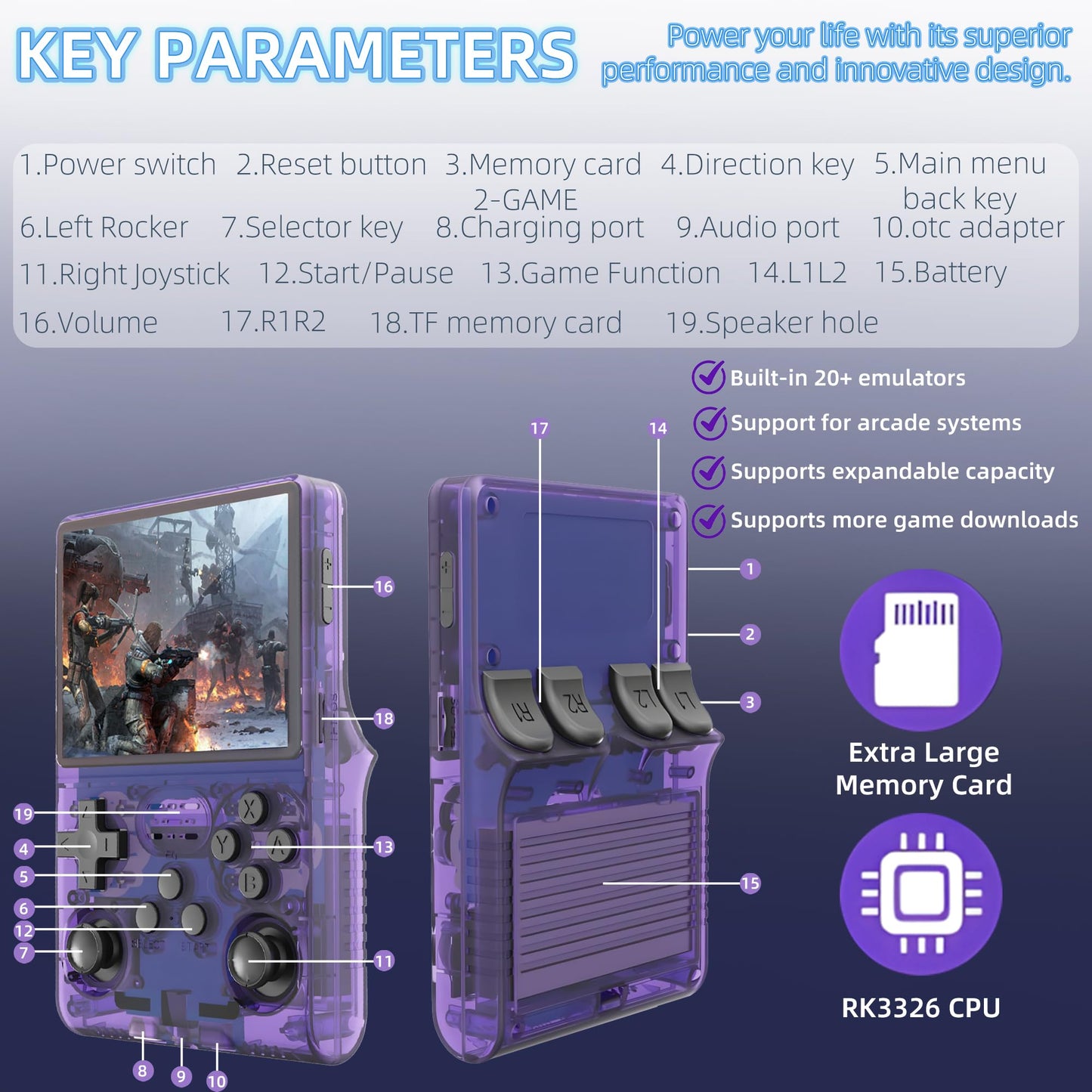 Package contents of Kuratix R40S Pro handheld gaming system