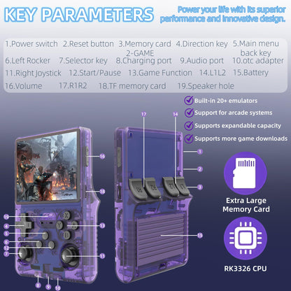 Package contents of Kuratix R40S Pro handheld gaming system