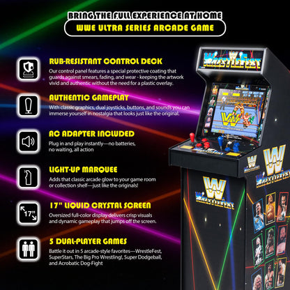 Dual joystick and button control panel of WWE Ultra Series arcade