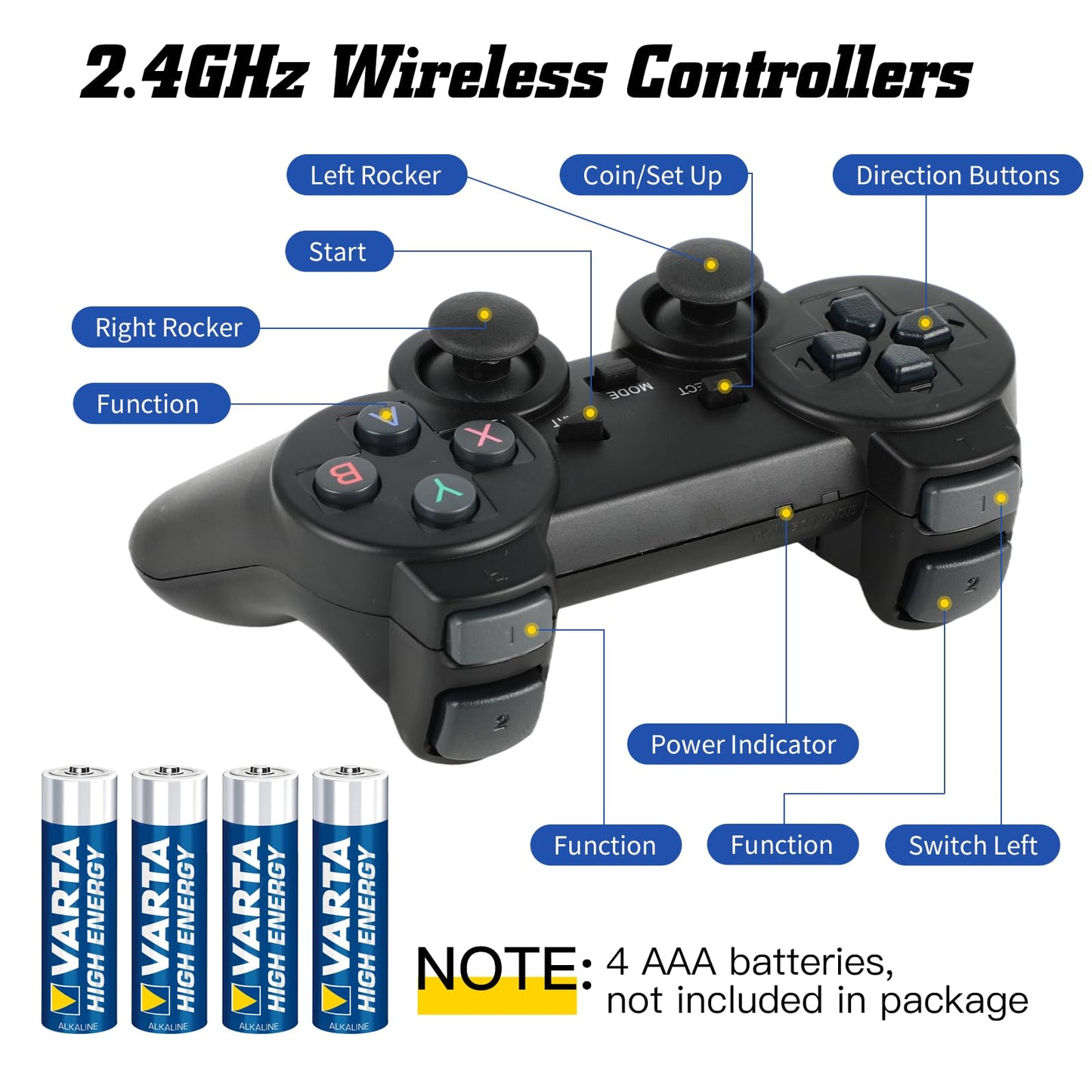 Lurmgm retro game console display menu showing emulator list
