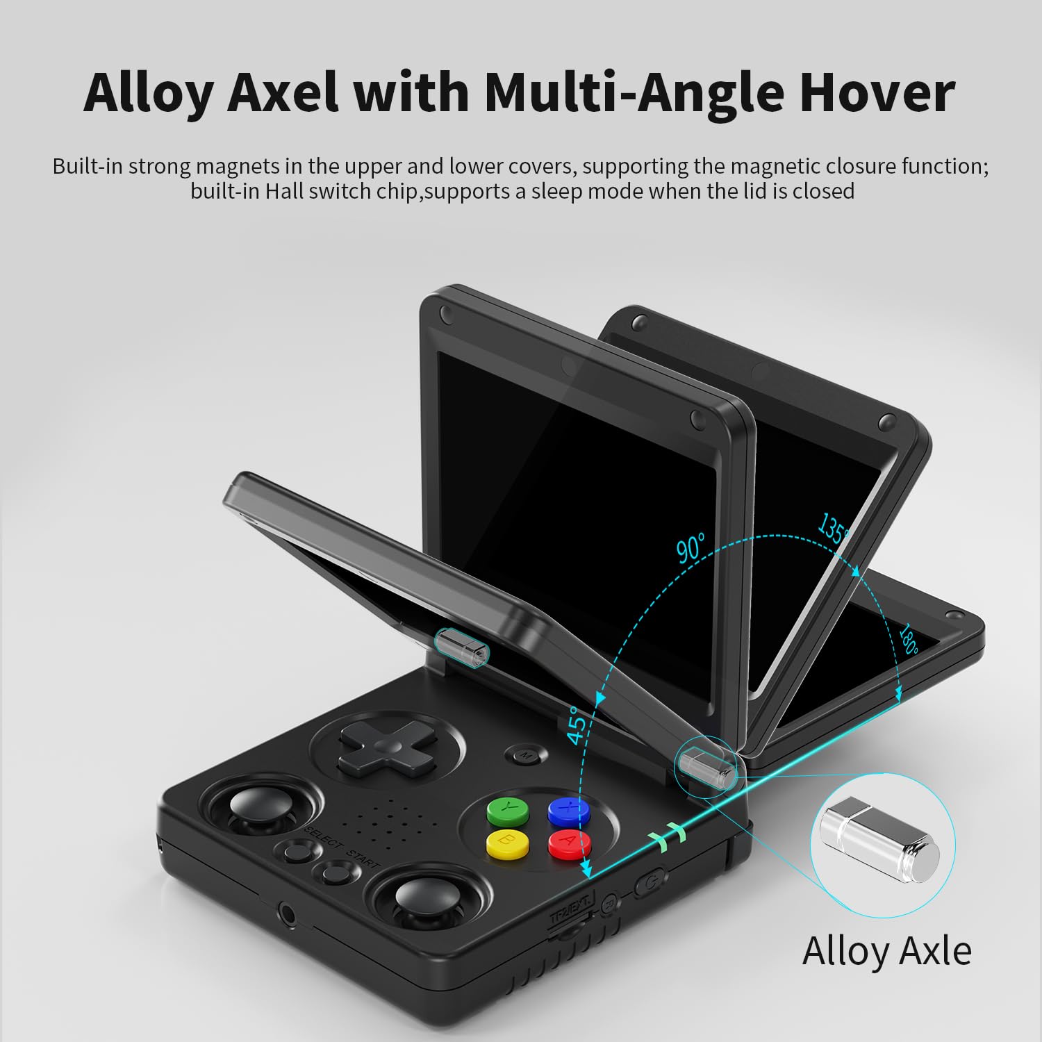 GiipGoop RG34XXSP handheld console connected to HDMI cable