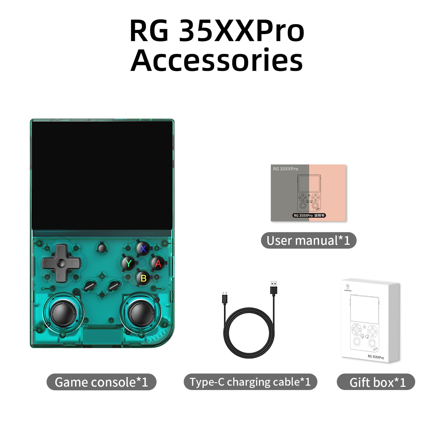 Close up view of GiipGoop RG35XX Pro transparent teal casing