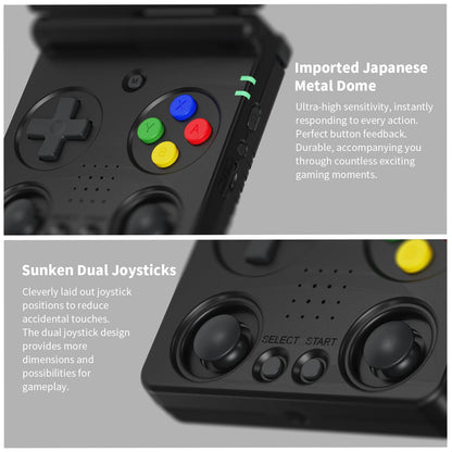 Close up of GiipGoop RG34XXSP controls and D-pad