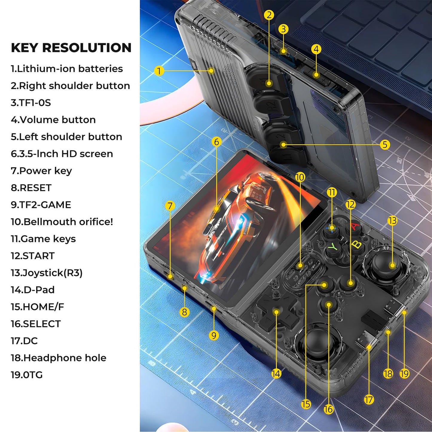 Side view of LncBoc R36s Pro portable gaming device highlighting the ergonomic buttons and ports.