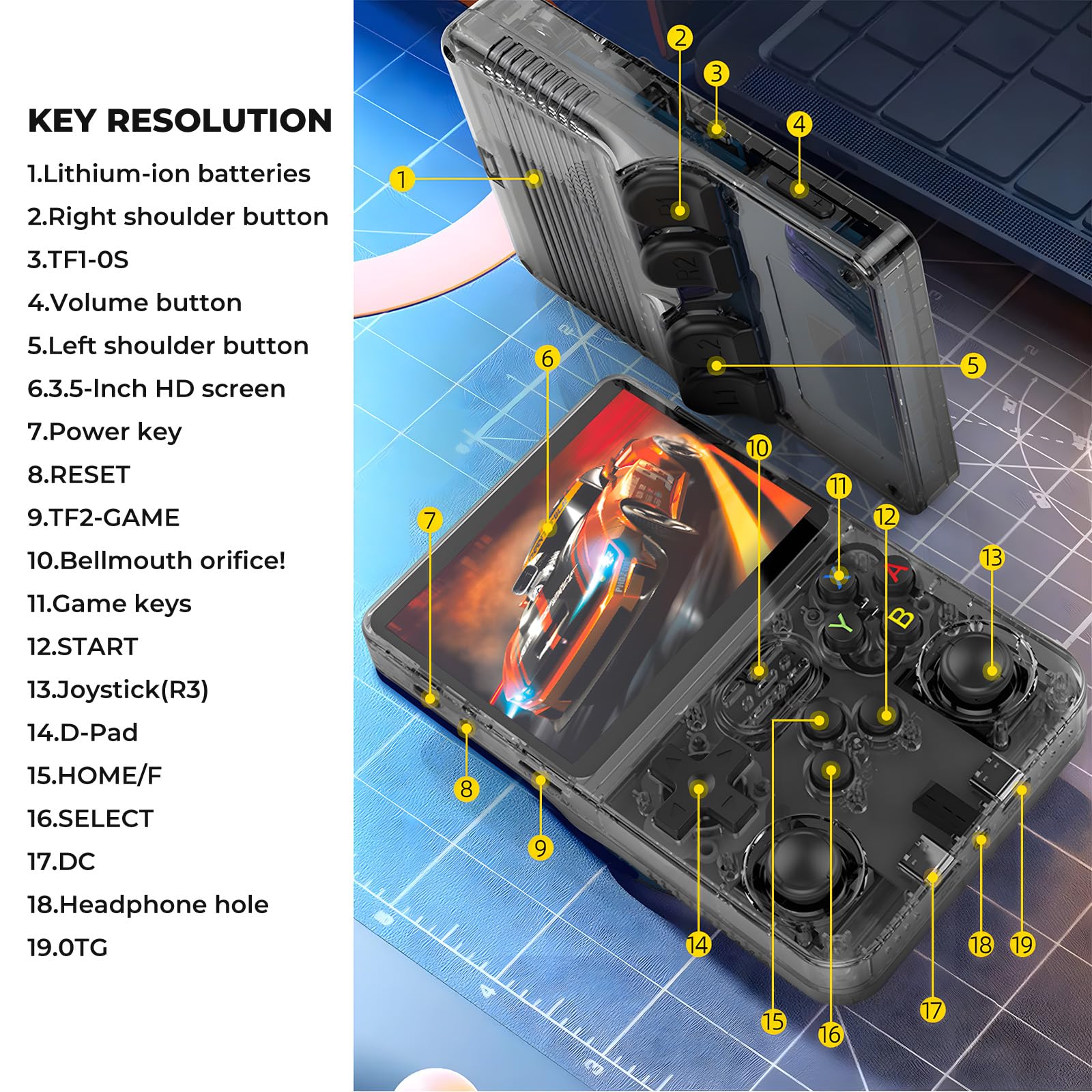 Side view of LncBoc R36s Pro portable gaming device highlighting the ergonomic buttons and ports.