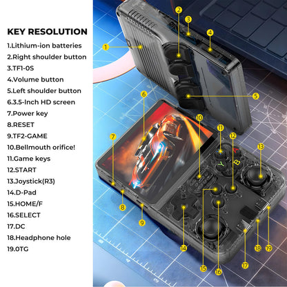 Side view of LncBoc R36s Pro portable gaming device highlighting the ergonomic buttons and ports.