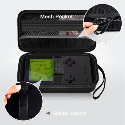 Internal view of Againmore case with Velcro console strap