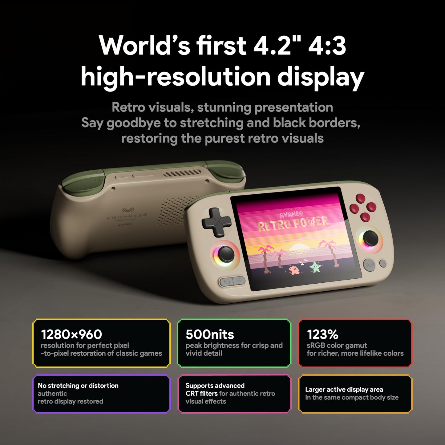 Close up of Ayaneo Pocket Air Mini 4.2 inch 4:3 screen displaying retro game graphics