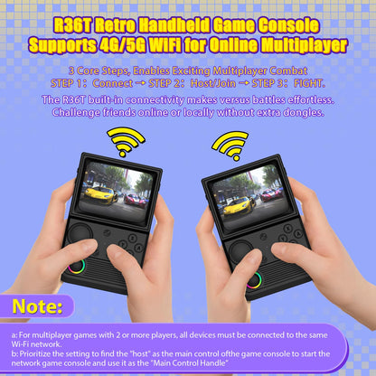 Side profile of AISLPC R36T retro gaming console with joystick