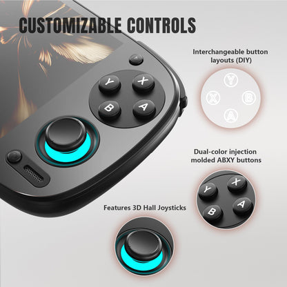 Top view of Retroid Pocket 5 triggers and port layout