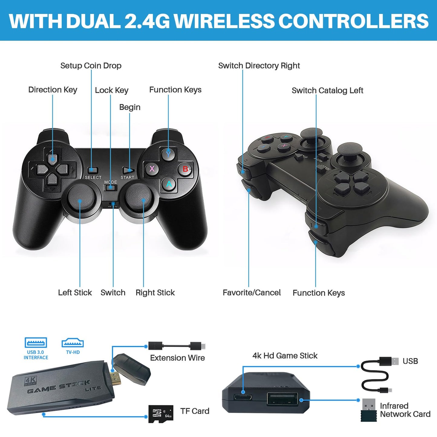Topchances retro gaming console 64GB TF card and accessories
