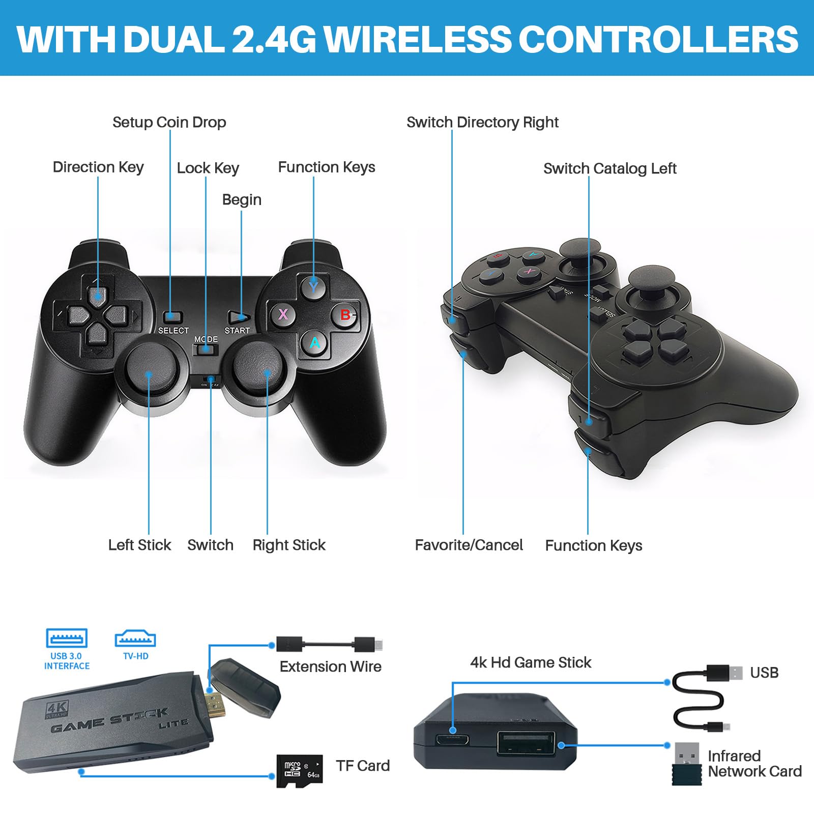 Topchances retro gaming console 64GB TF card and accessories
