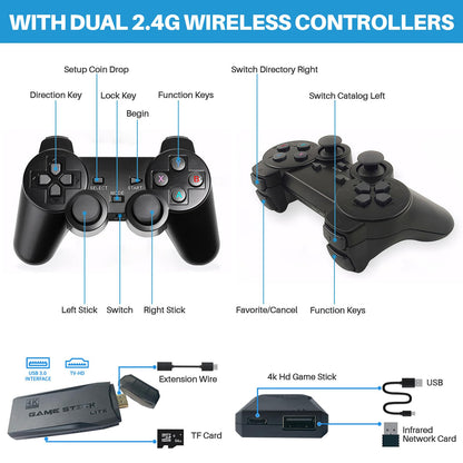 Topchances retro gaming console 64GB TF card and accessories
