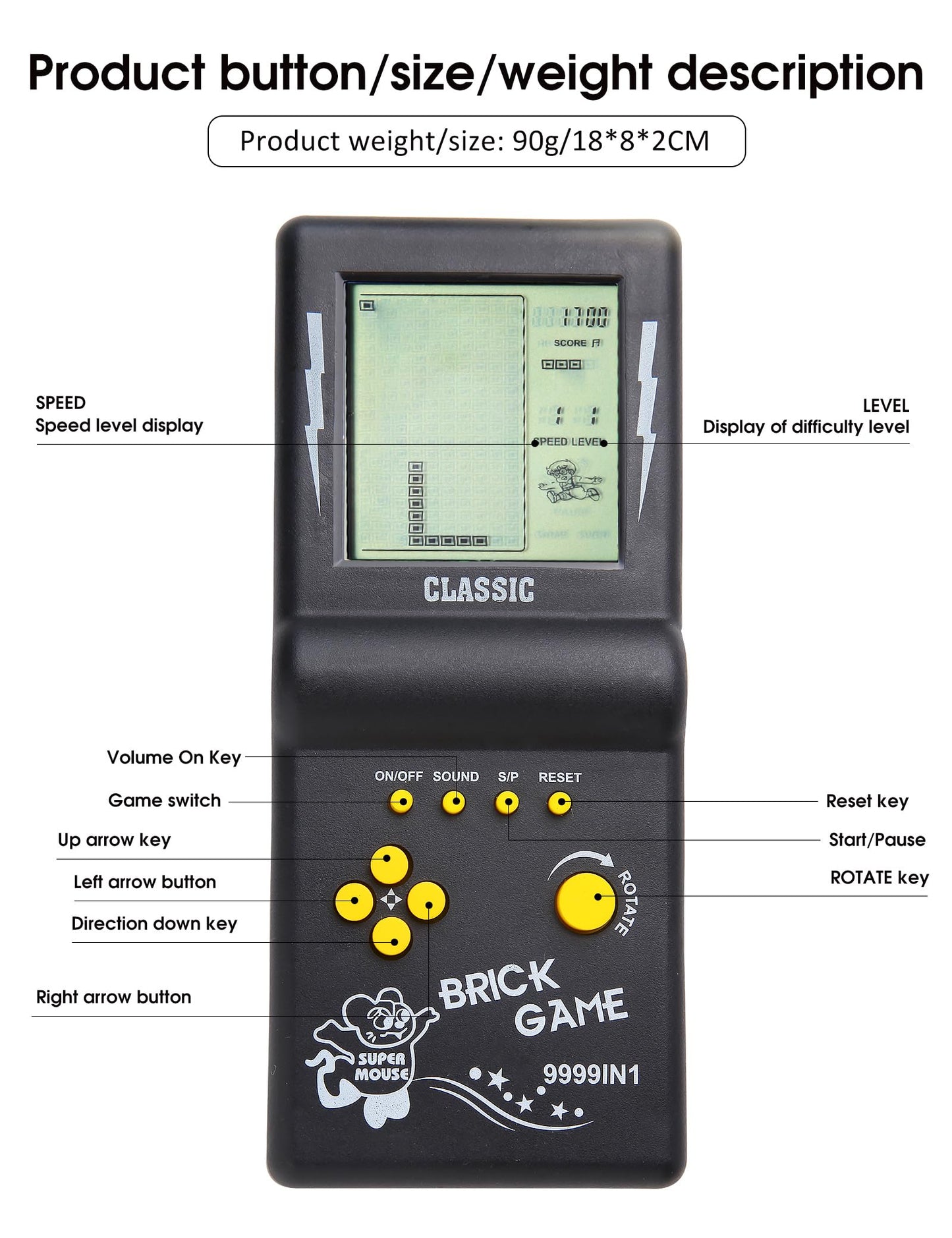 HLF retro gaming console packaging and device