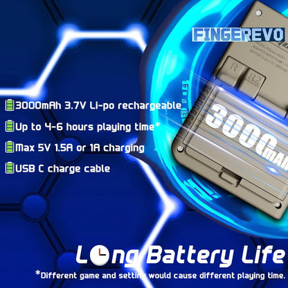 Fingerevo Miyoo Mini Plus handheld console side profile and buttons
