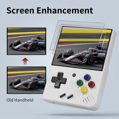 Close up of Miyoo Mini Plus directional pad and buttons