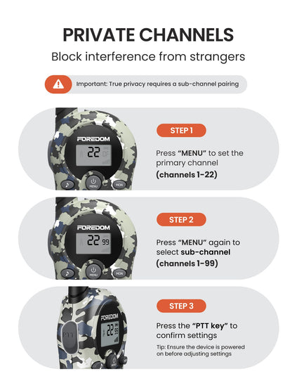 Side profile of camouflage FOREDOM communication toy showing the durable plastic casing design