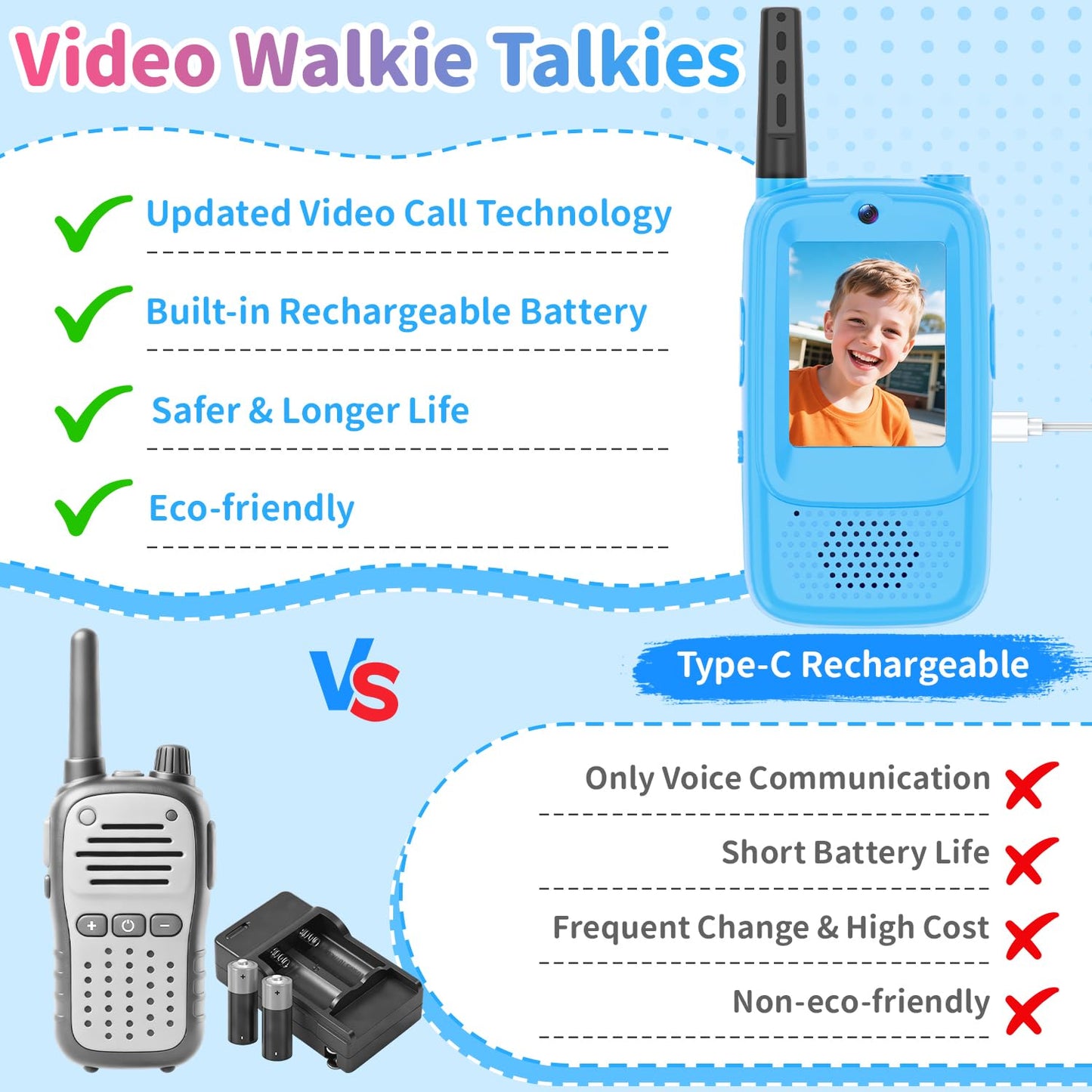 MINIBEAR long range children two way radio toys with voice changer buttons close up view