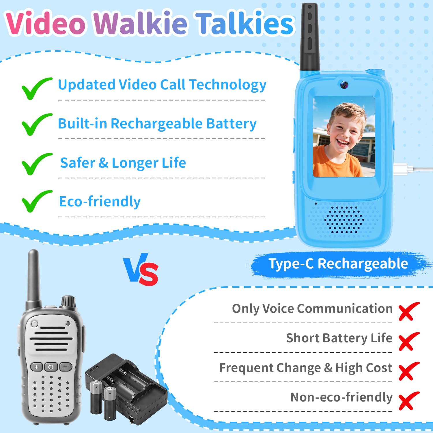 MINIBEAR long range children two way radio toys with voice changer buttons close up view