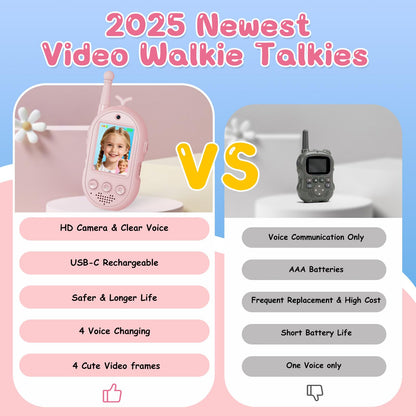 Premium kids walkie talkie set showing dual camera lens details and two inch display screens